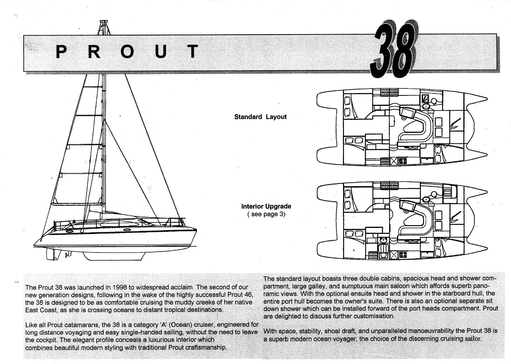 Prout 38 upgrade layout